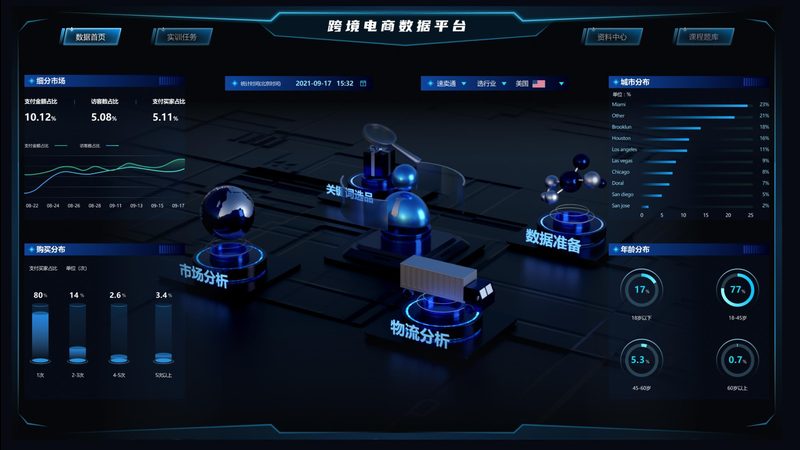 抖音小店与橱窗：2024年电商运营的差异化策略